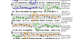 Online Choir Practice #3: The Golden Sequence